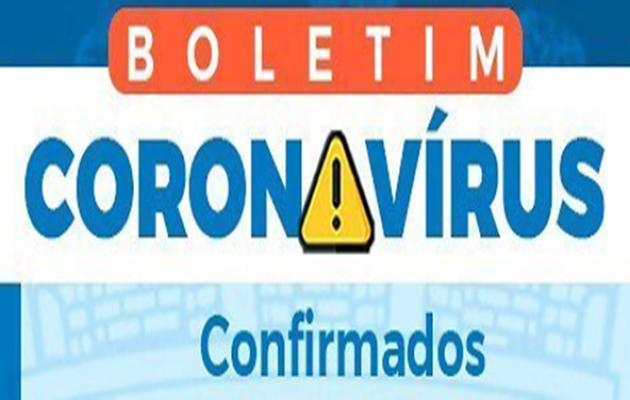  17 casos de contaminação e 5 óbitos do novo coronavírus em Glória-BA