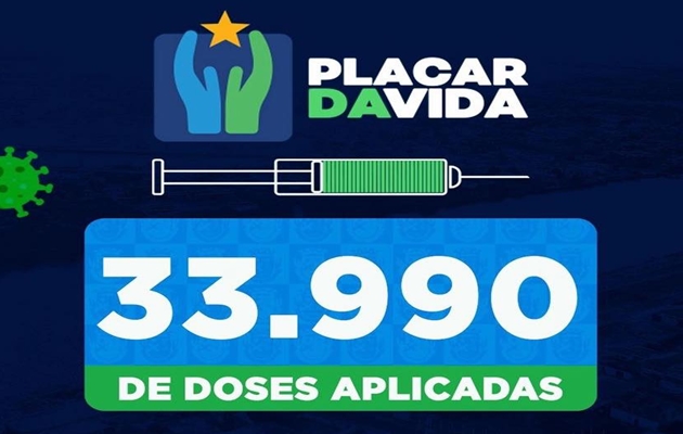  Placar da vida! Já são 33.990 vacinas aplicadas entre 1ª e 2ª dose, em Paulo Afonso