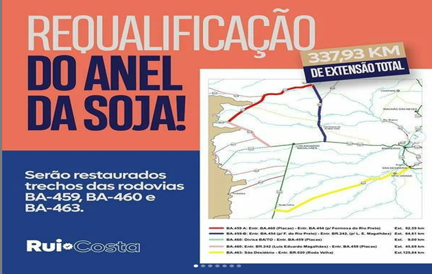  Rui anuncia recuperação de 337 km do Anel da Soja, no oeste baiano